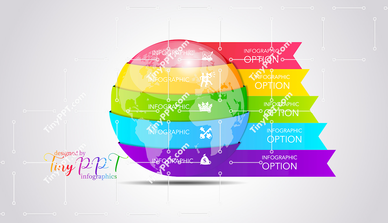 Global Layers Process Infographic