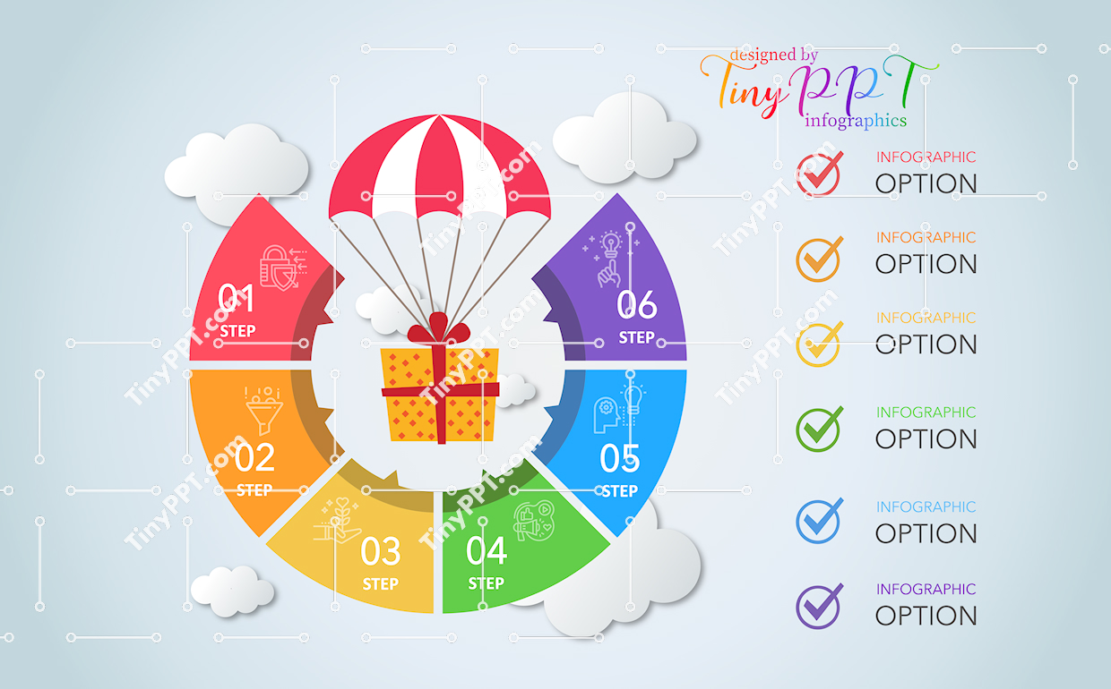 Process Cycle Gift Diagram PPT