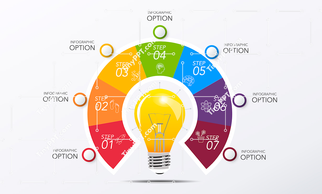Cycle Steps Diagram PPT