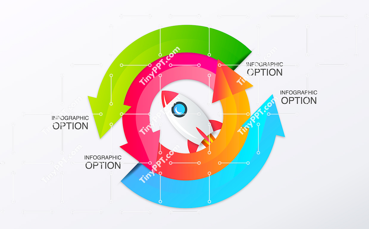 Growth Cycle Rocket Infographic