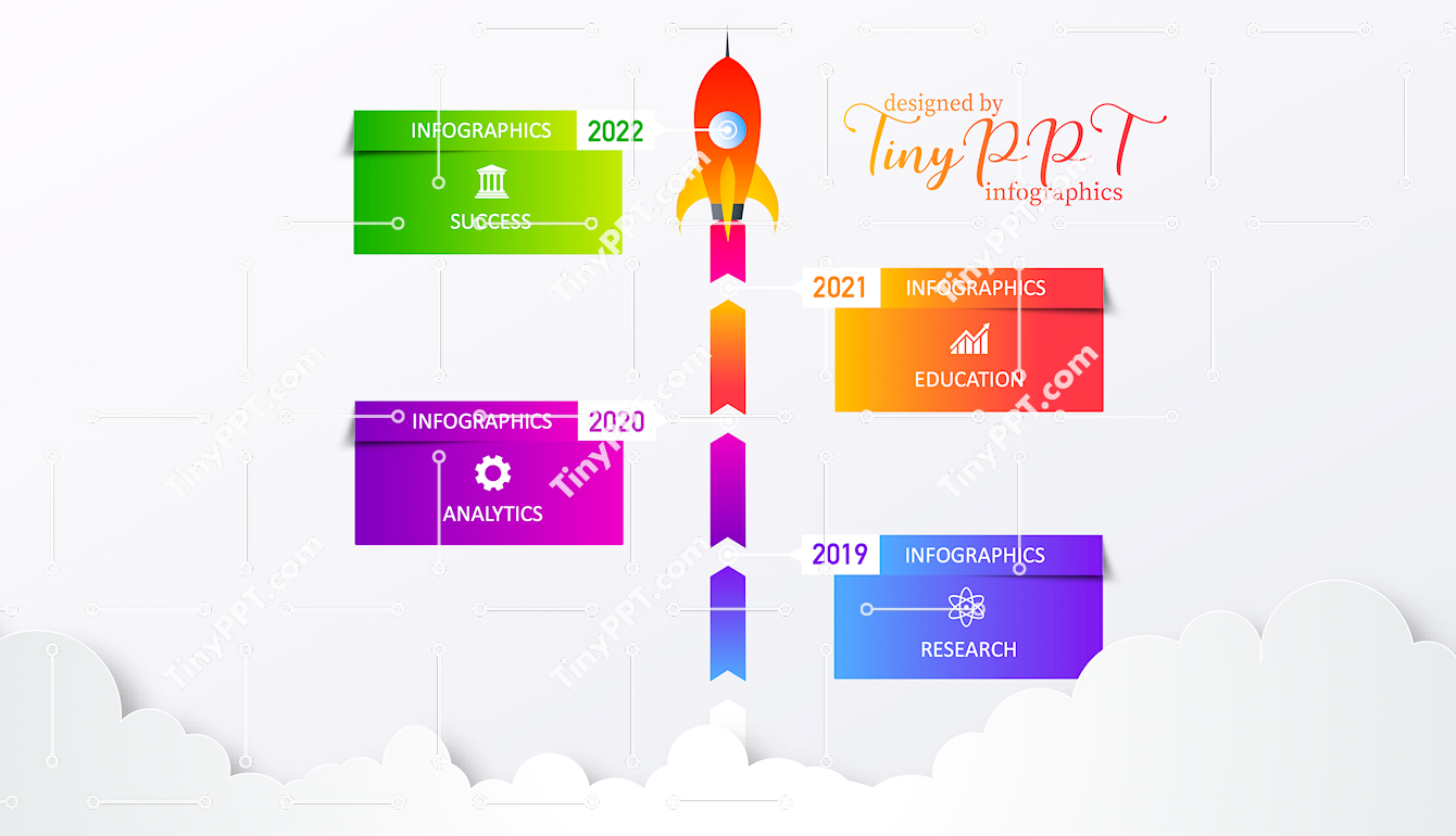 Milestone Roadmap PowerPoint