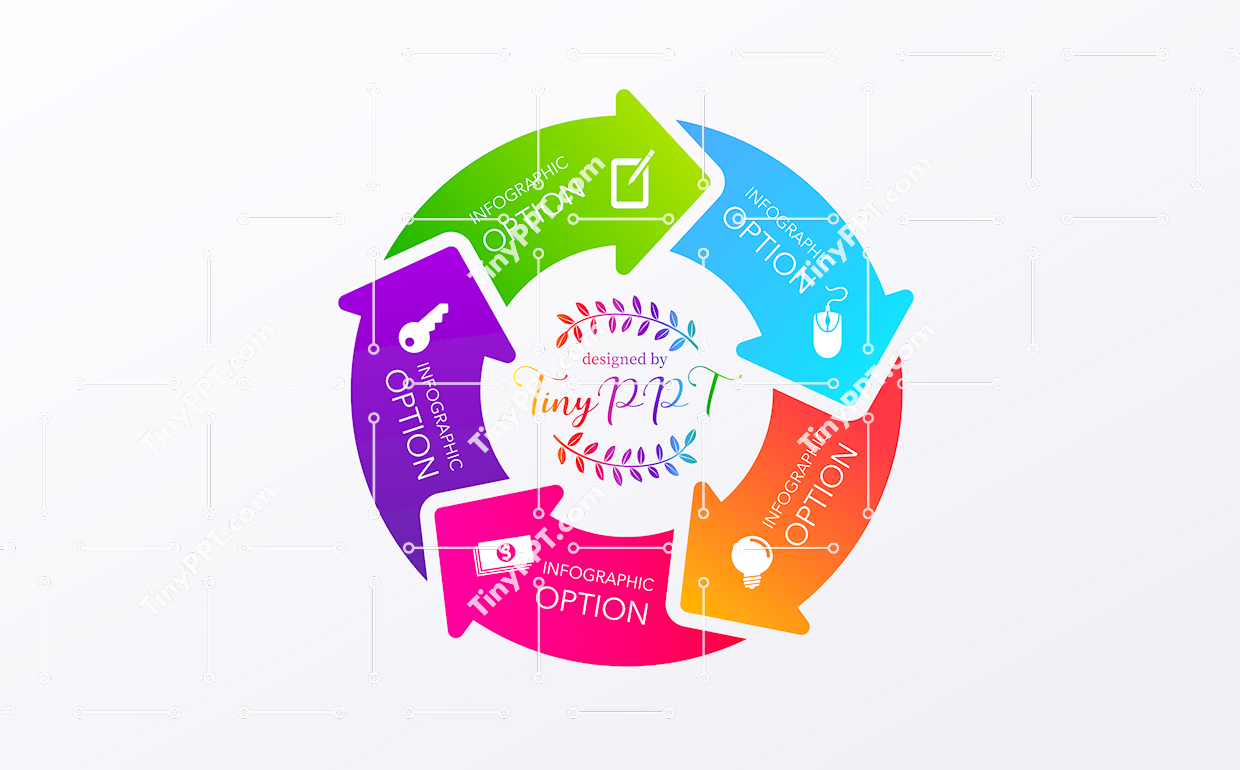 Circular Arrow Cycle PPT