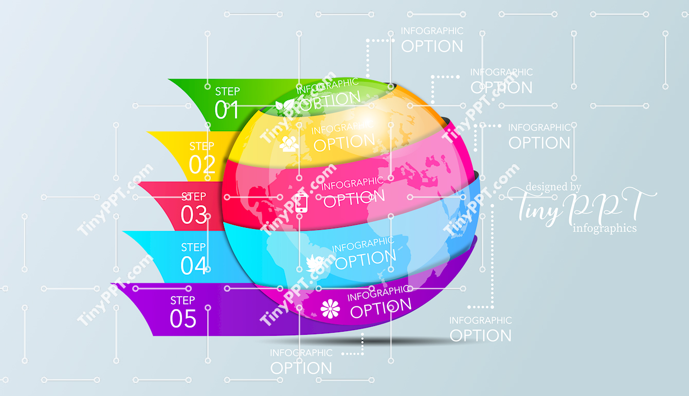 Global Steps Process Diagram