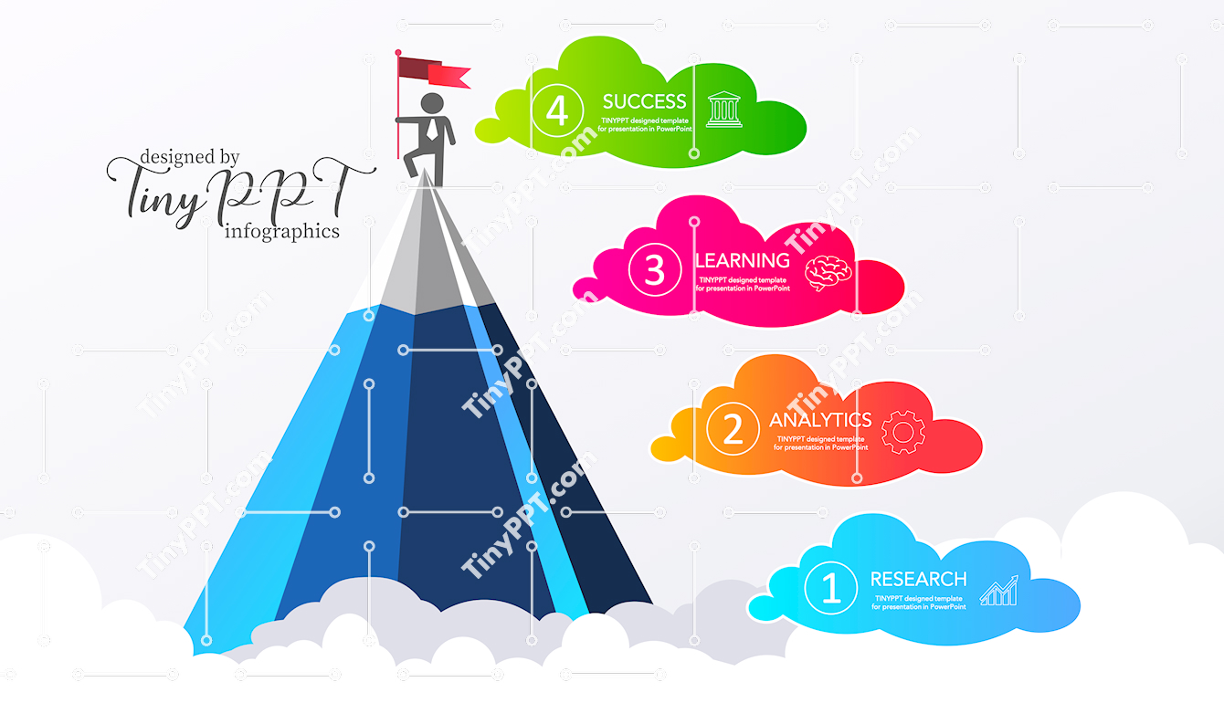 Business Growth Steps Infographic PPT