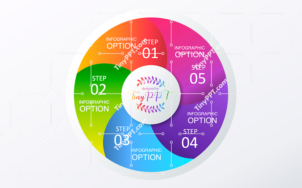 Five Stage Cycle Diagram PPT
