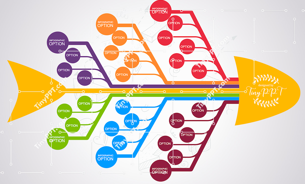 Complex Process Map PPT Template