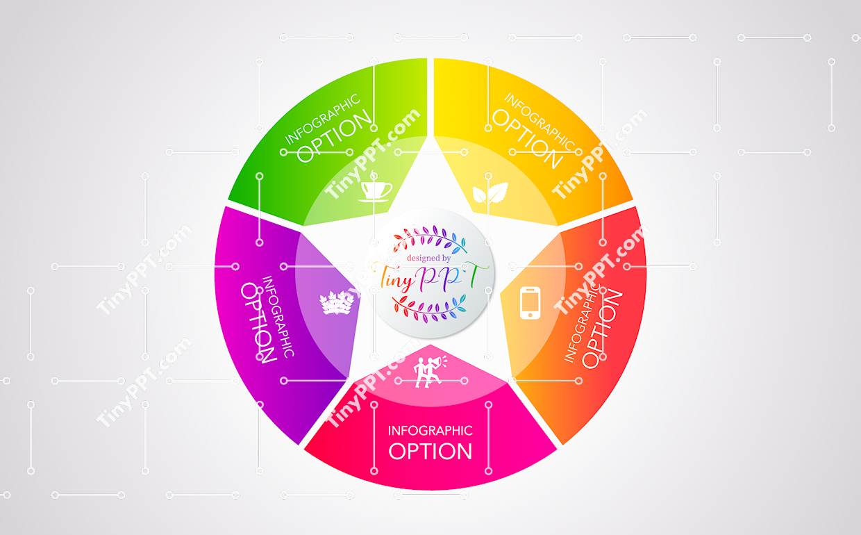 Cycle Strategy Wheel PPT