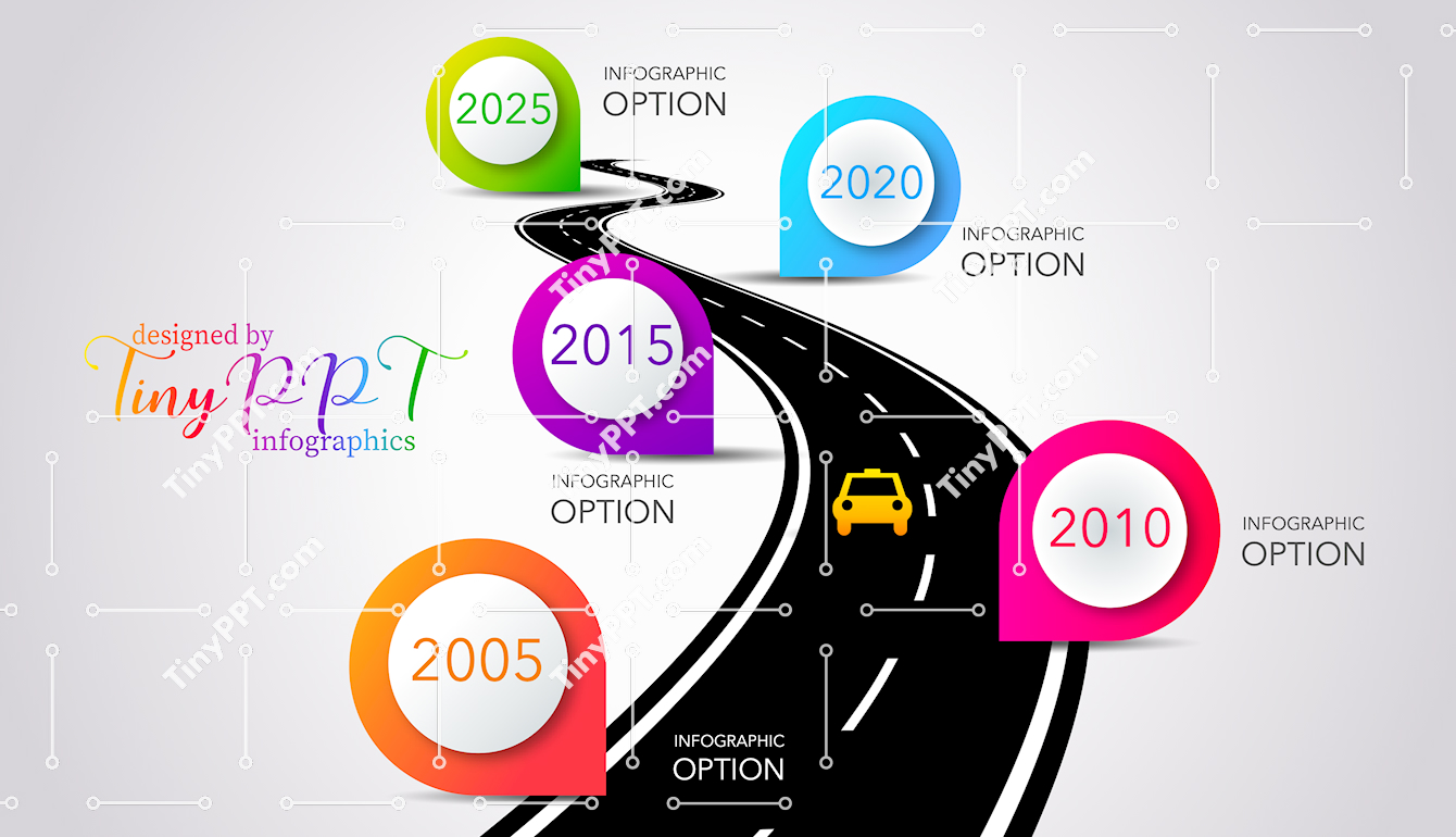 Milestone Timeline PowerPoint Template