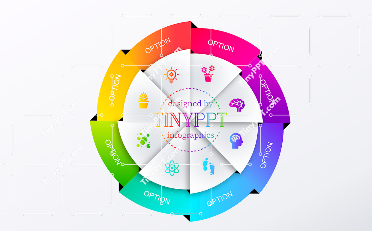 Layered Circular Process PPT
