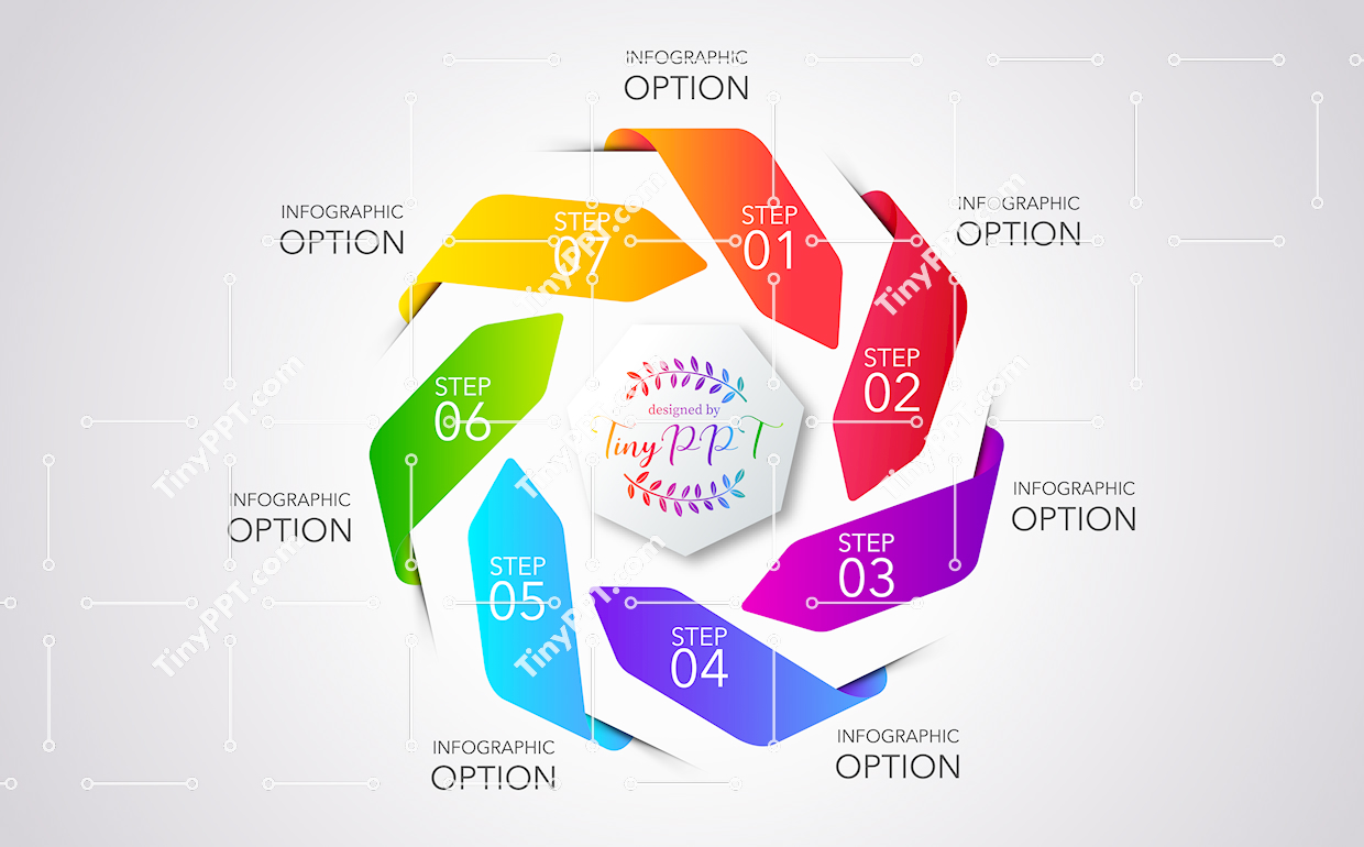 Seven Stage Arrow Cycle PPT
