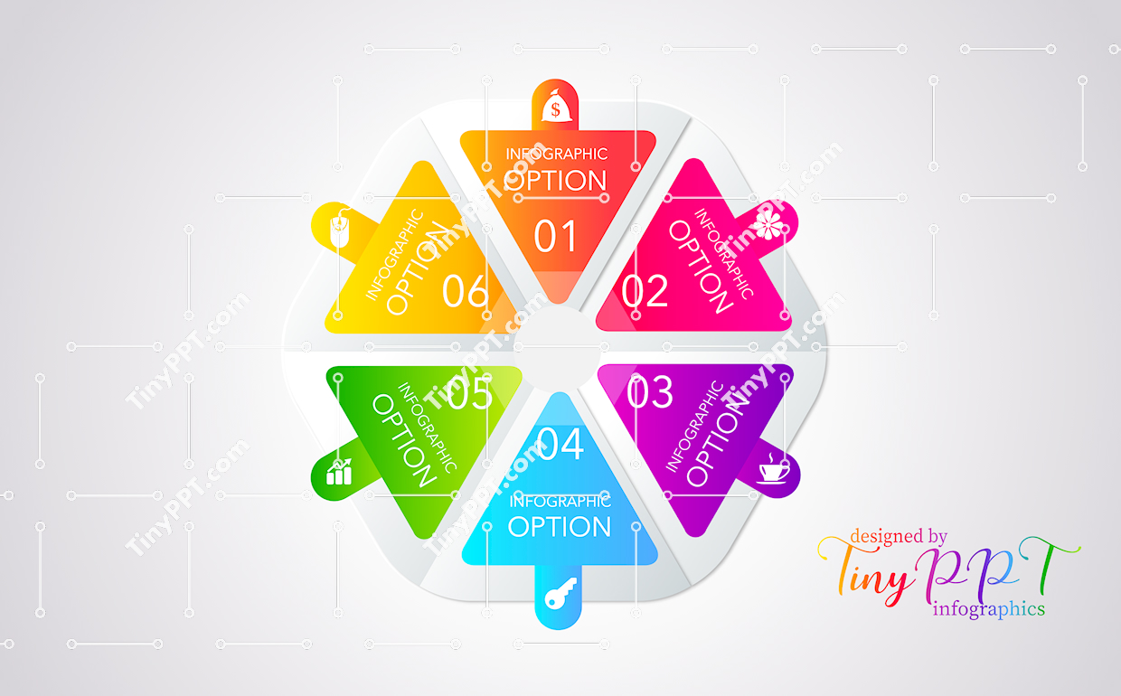 Pie Style Cycle Diagram PPT Slide