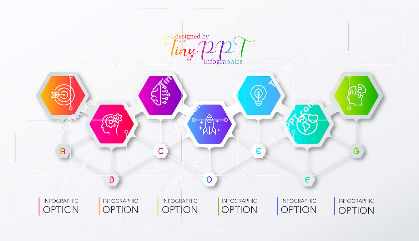Connected Nodes Process Template