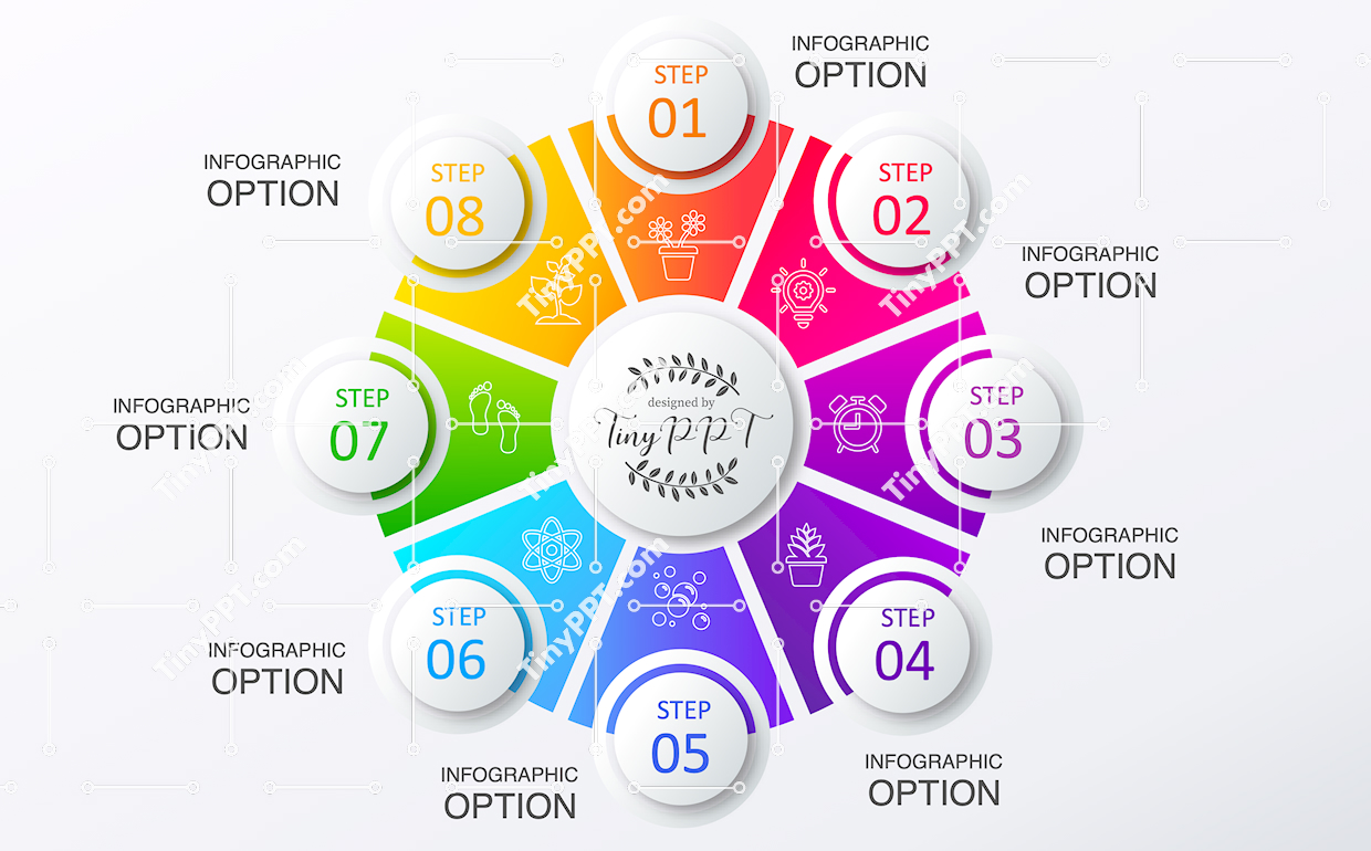 Process Steps Ring Diagram PPT