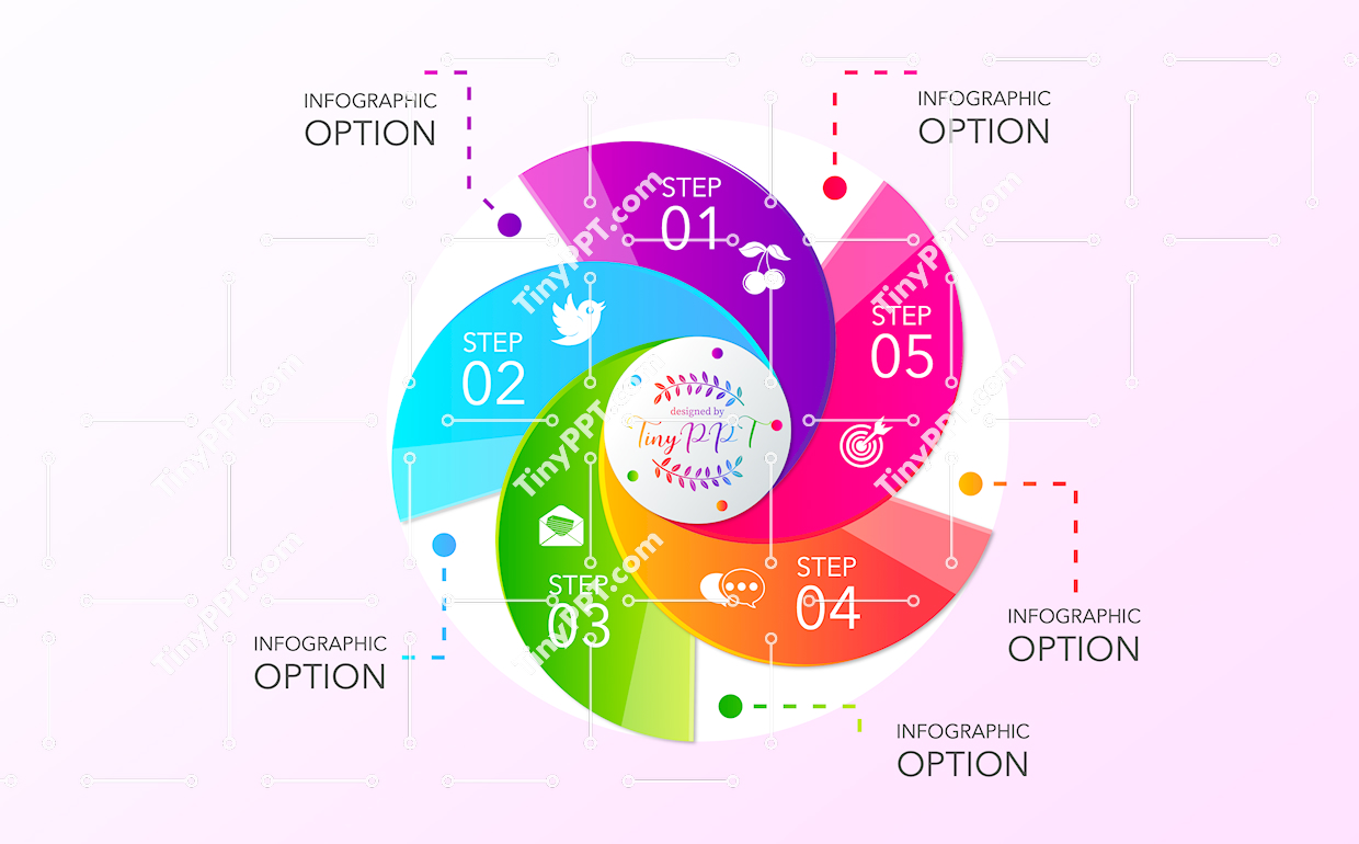 Process Cycle Wheel PowerPoint