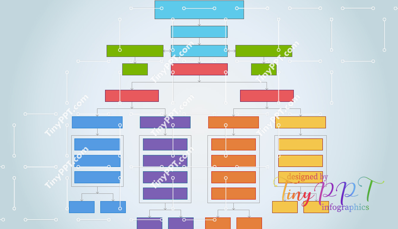 Process Flowchart Diagram Template