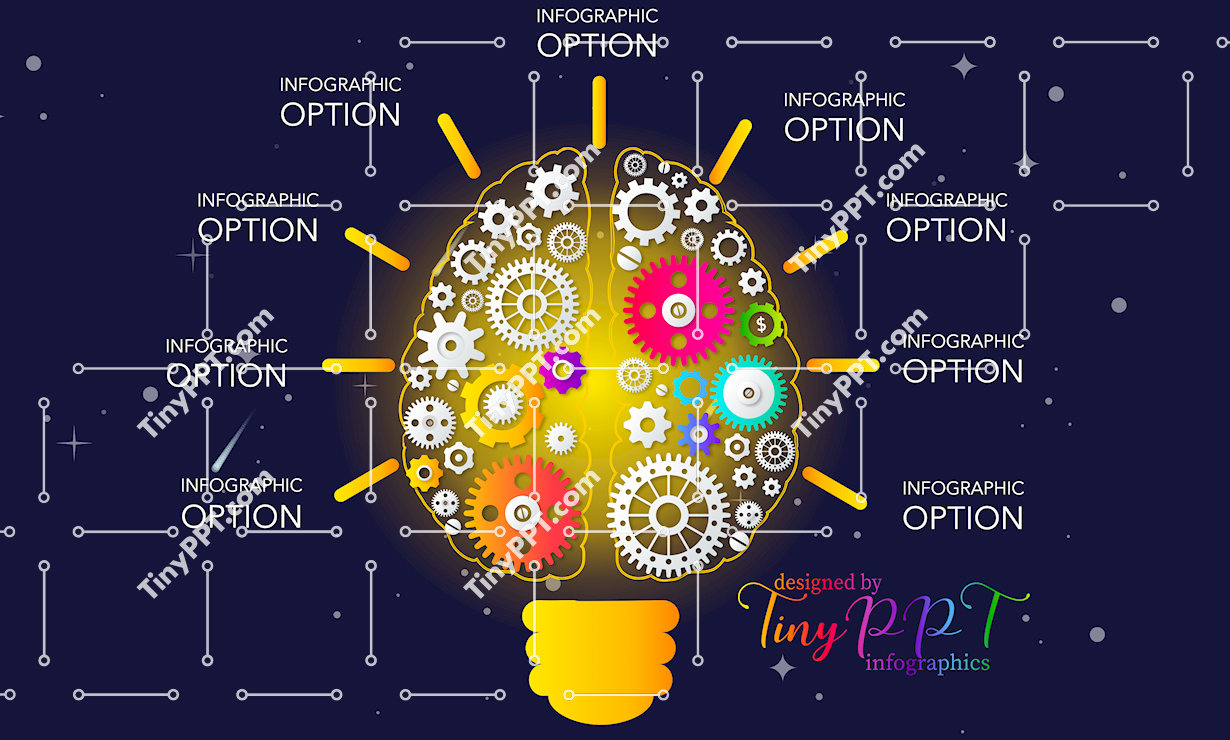 Creative Idea Process Infographic
