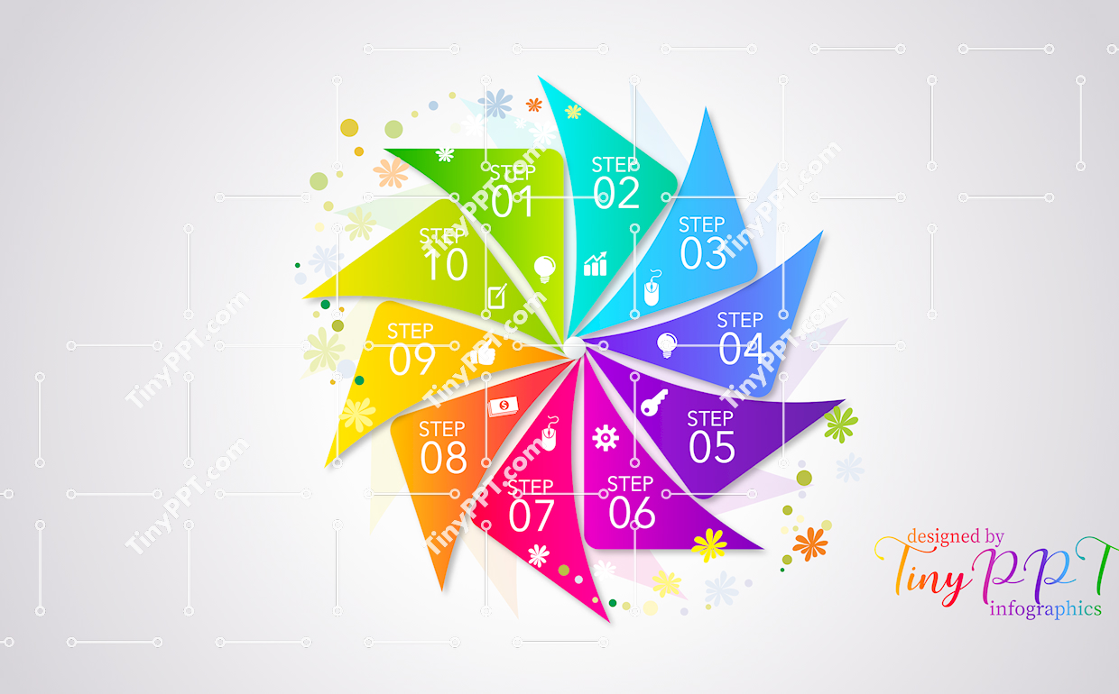 Ten Step Cycle Diagram PPT