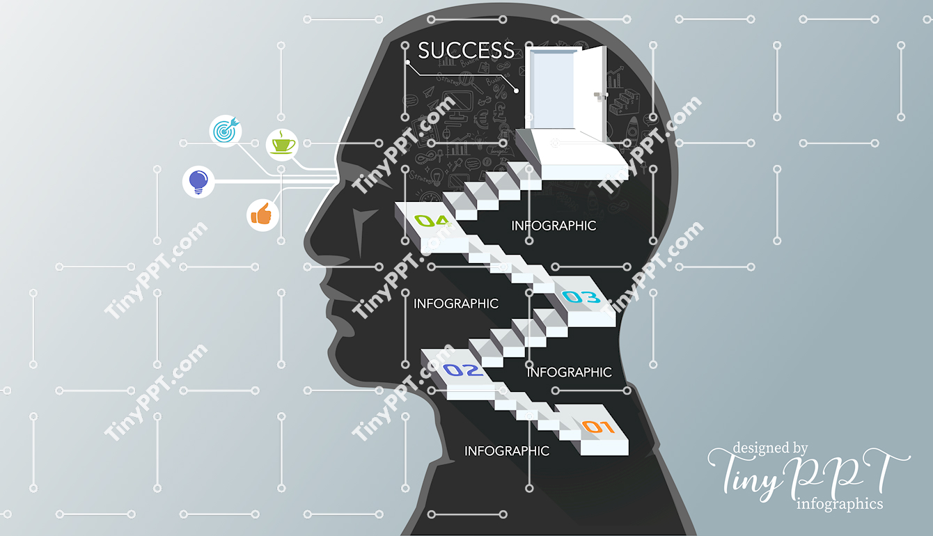 Mindset Success Process PPT