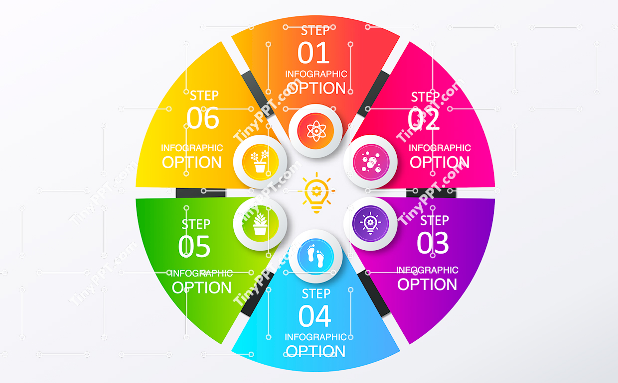 Six Step Cycle Diagram PPT