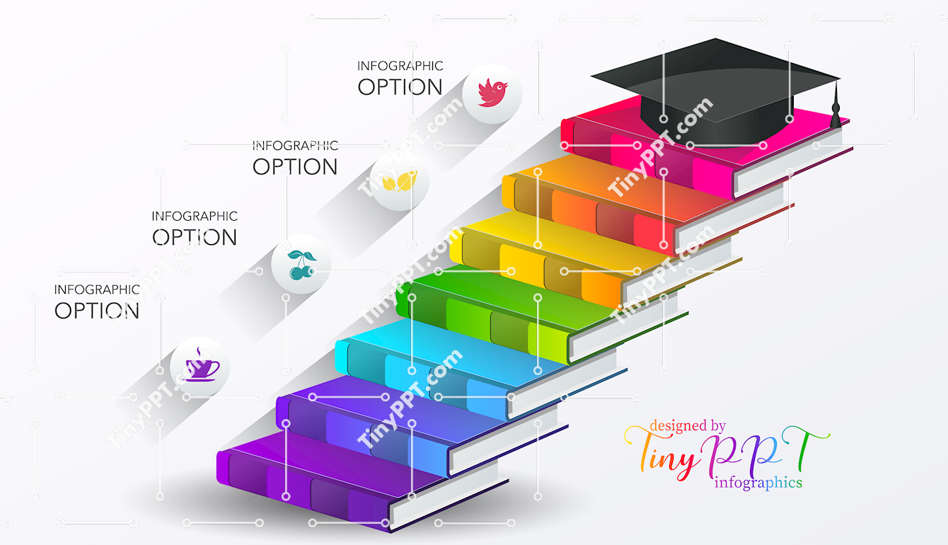 Education Book Staircase Timeline PPT