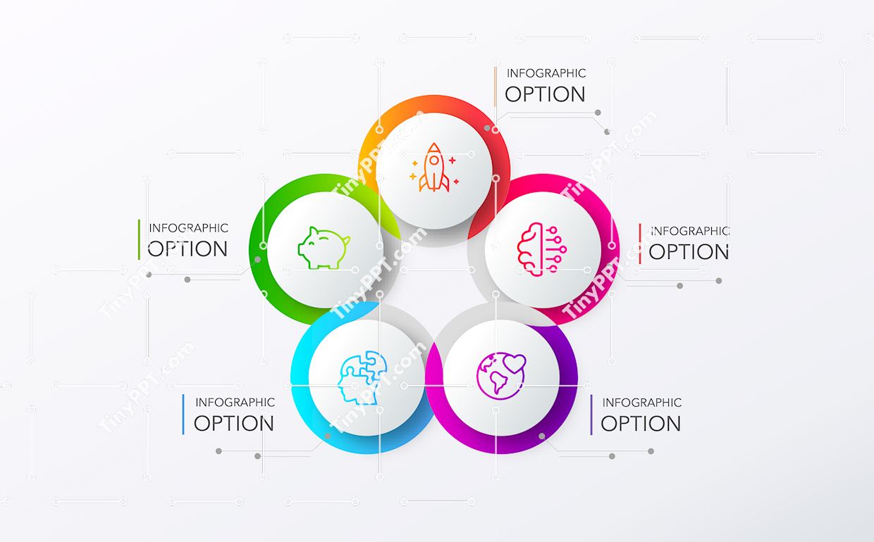 Five Point Cycle Infographic
