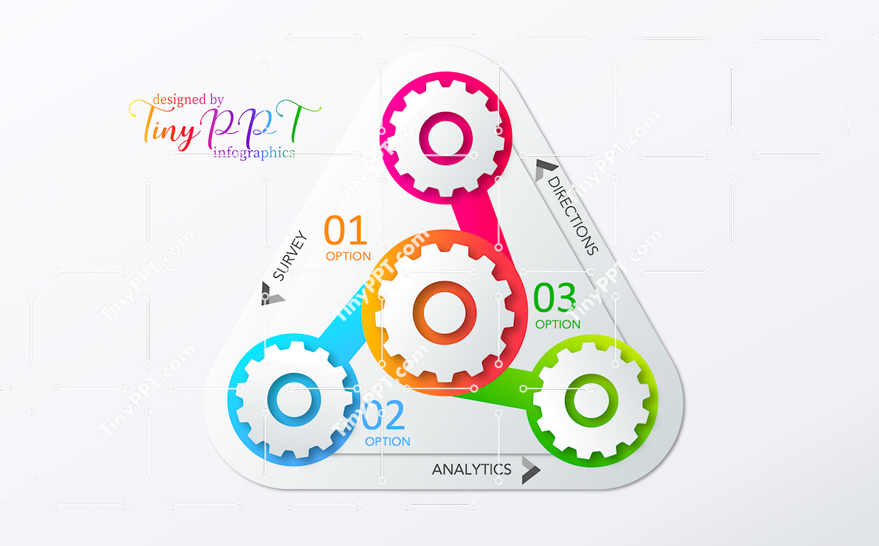 Gear Process Diagram PPT