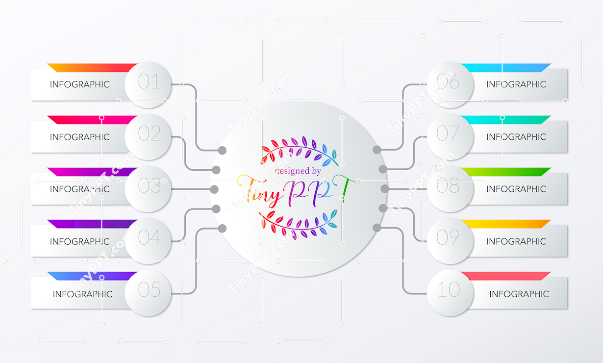 Radial Process Map PPT