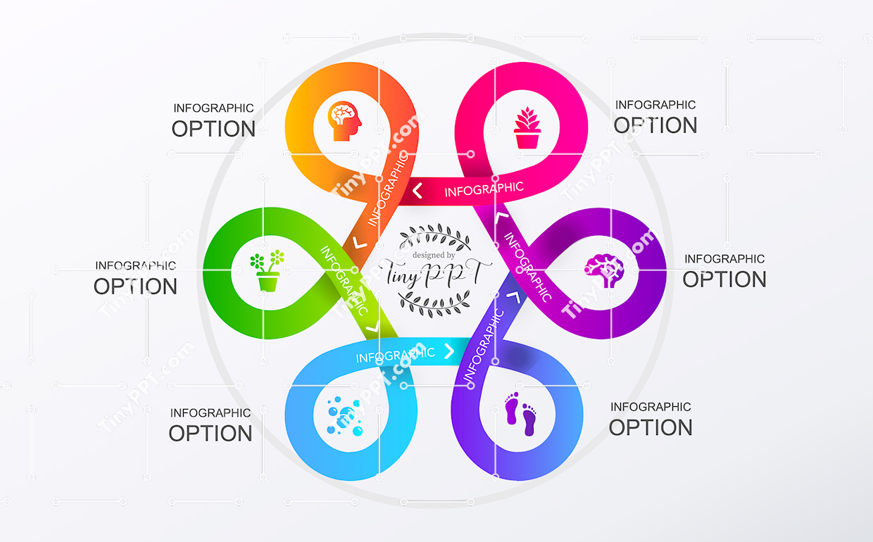 Cycle infographic PowerPoint Template