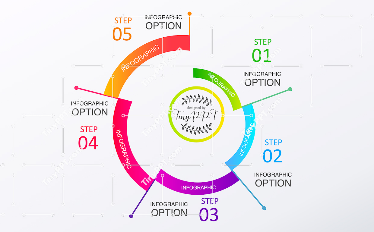 Five Step Cycle Infographic PPT