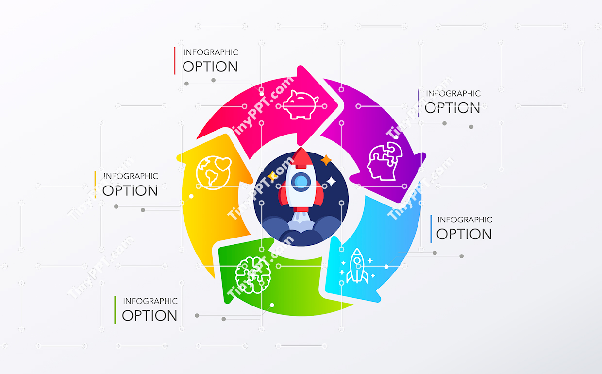Cycle Process Rocket PPT