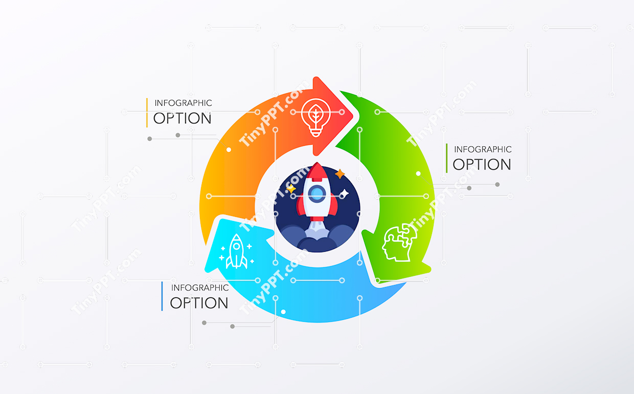 Three Stage Cycle Diagram PPT