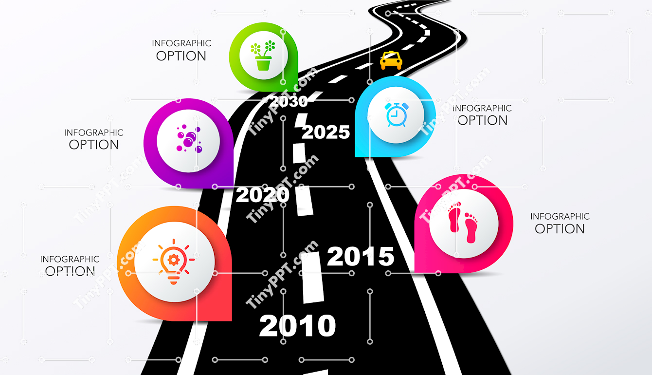 Milestone Road Timeline PowerPoint