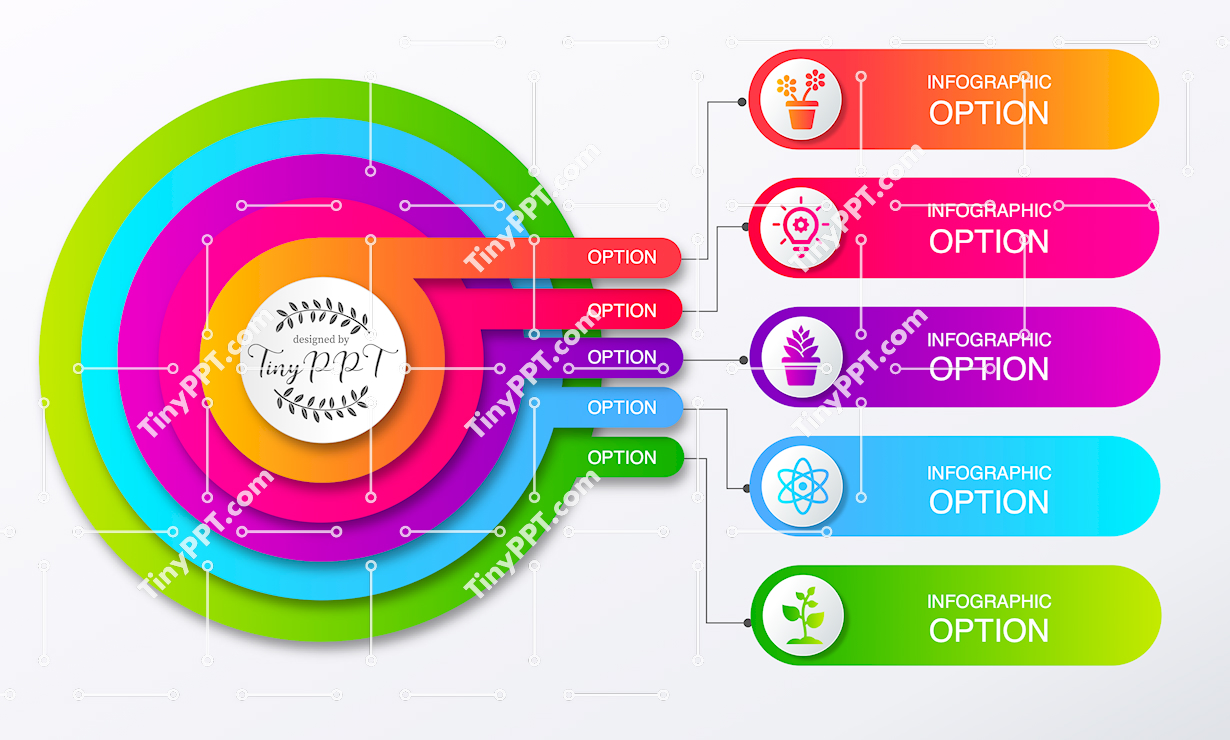 Process Layers Ring Diagram PPT