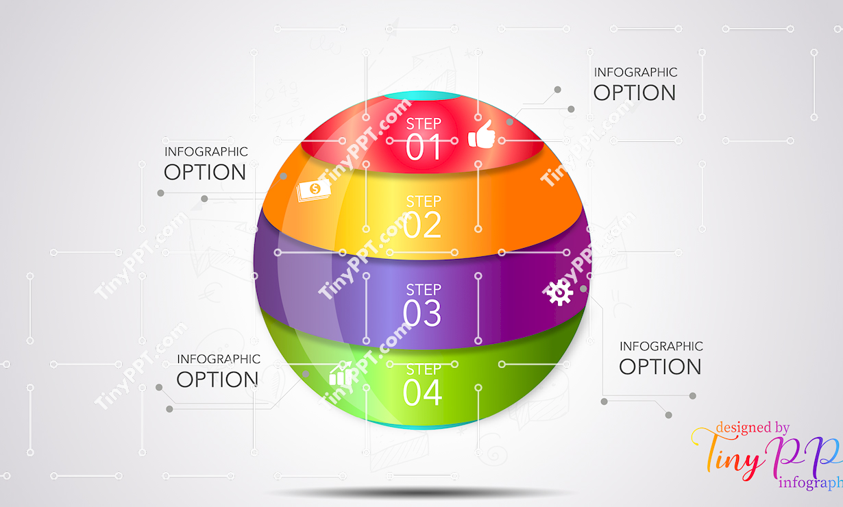 Layered Sphere Process PPT