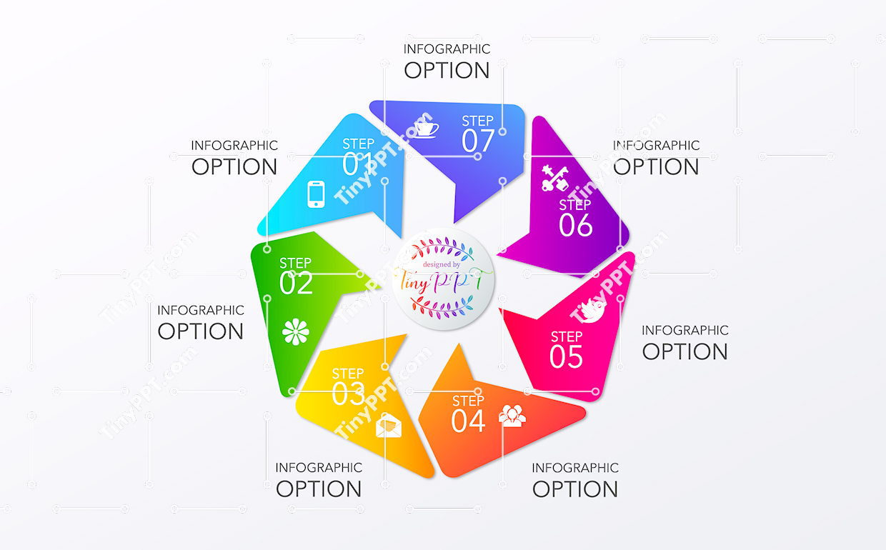 Seven Step Process Cycle PPT