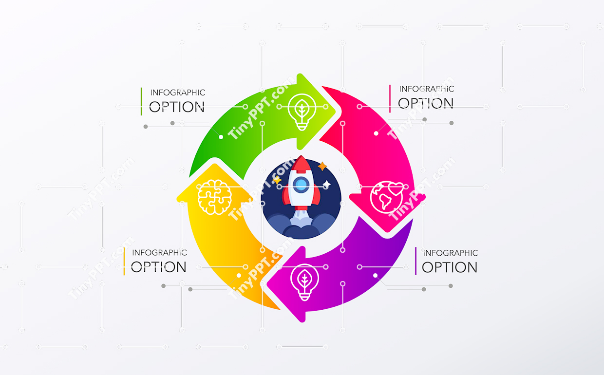 Circular Growth Options Template