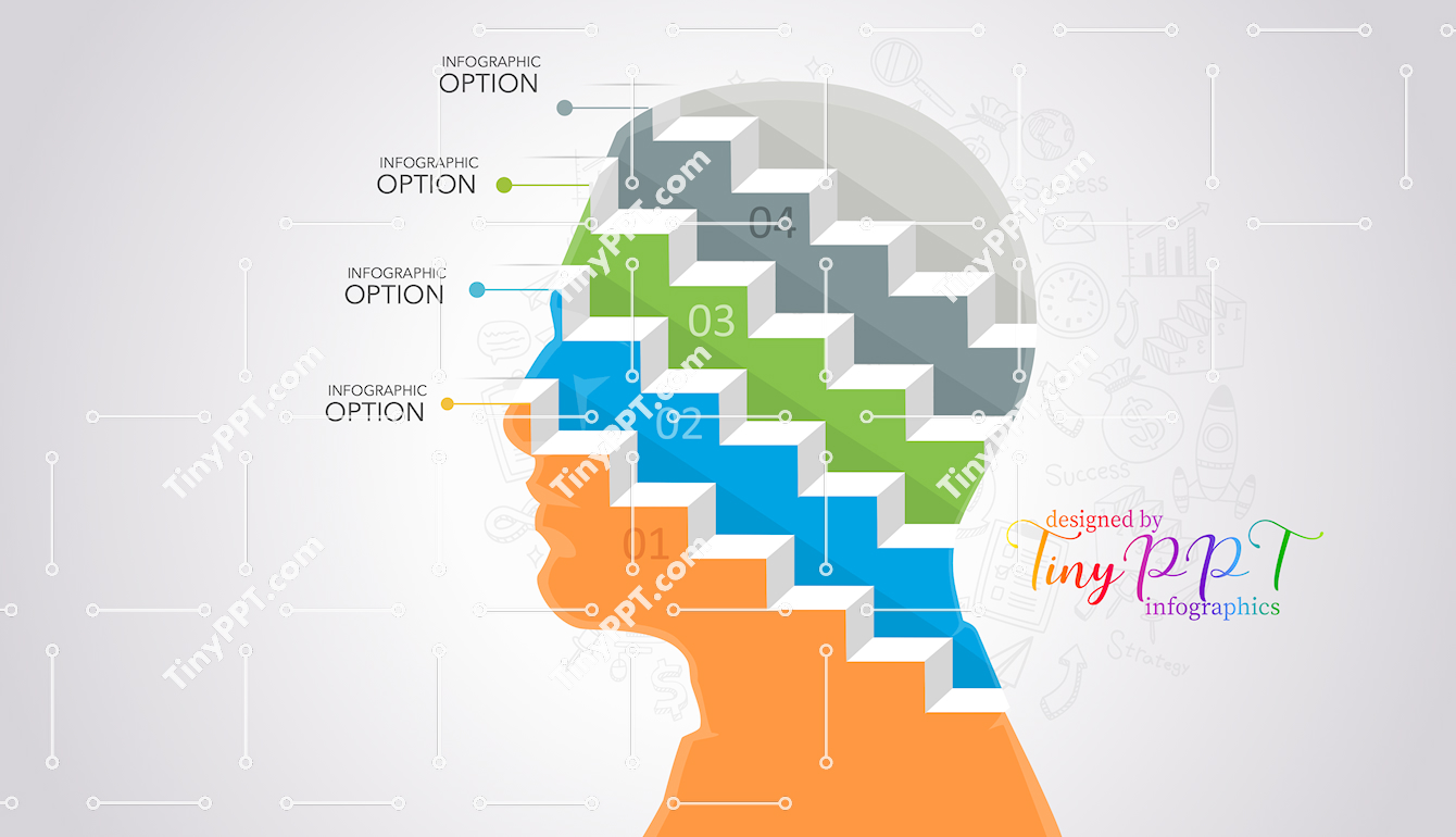 Learning Steps Head Diagram