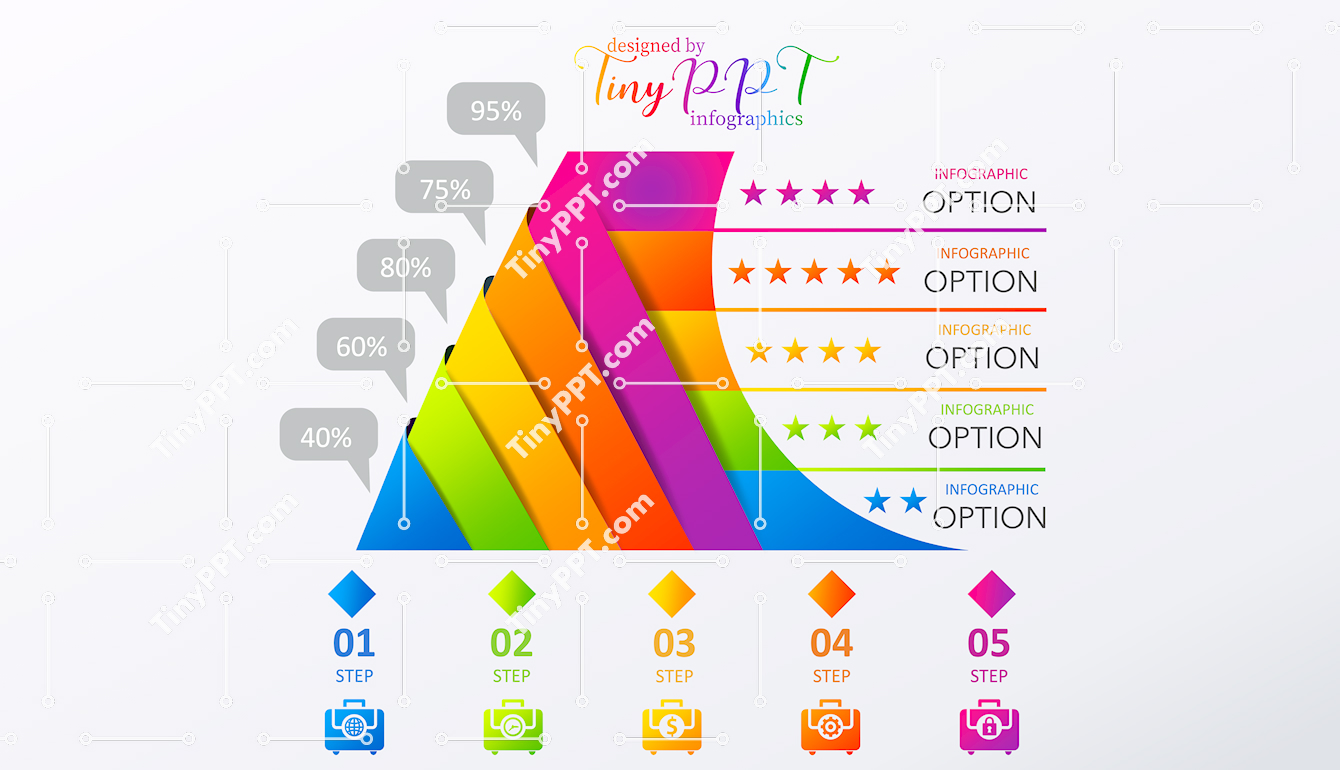 Performance Funnel Diagram PPT