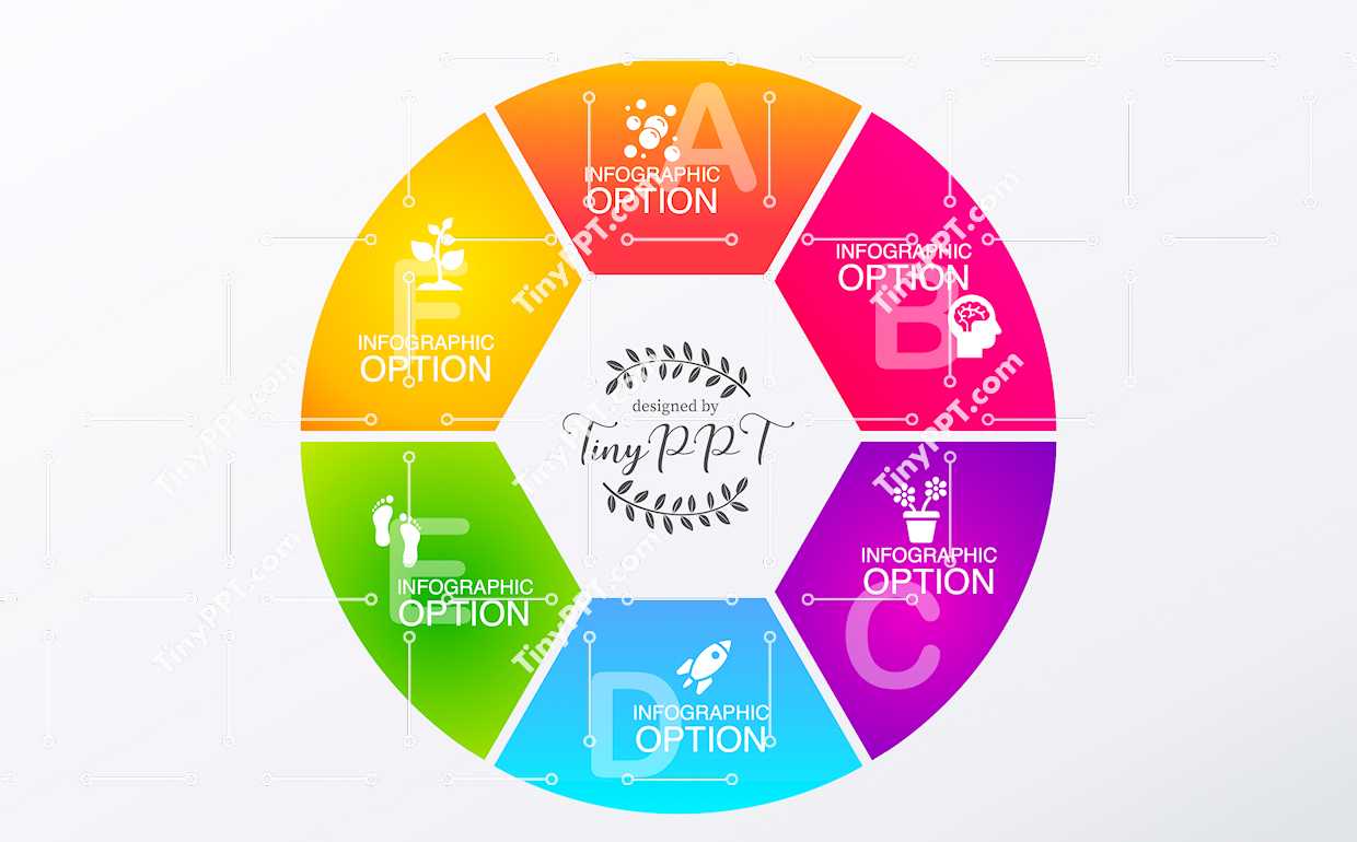 Process Cycle Wheel PPT Template