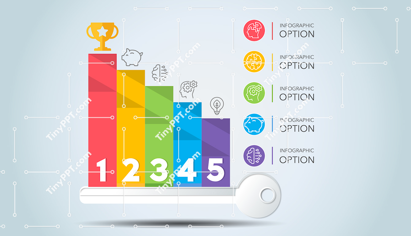 Process Growth Bar Diagram