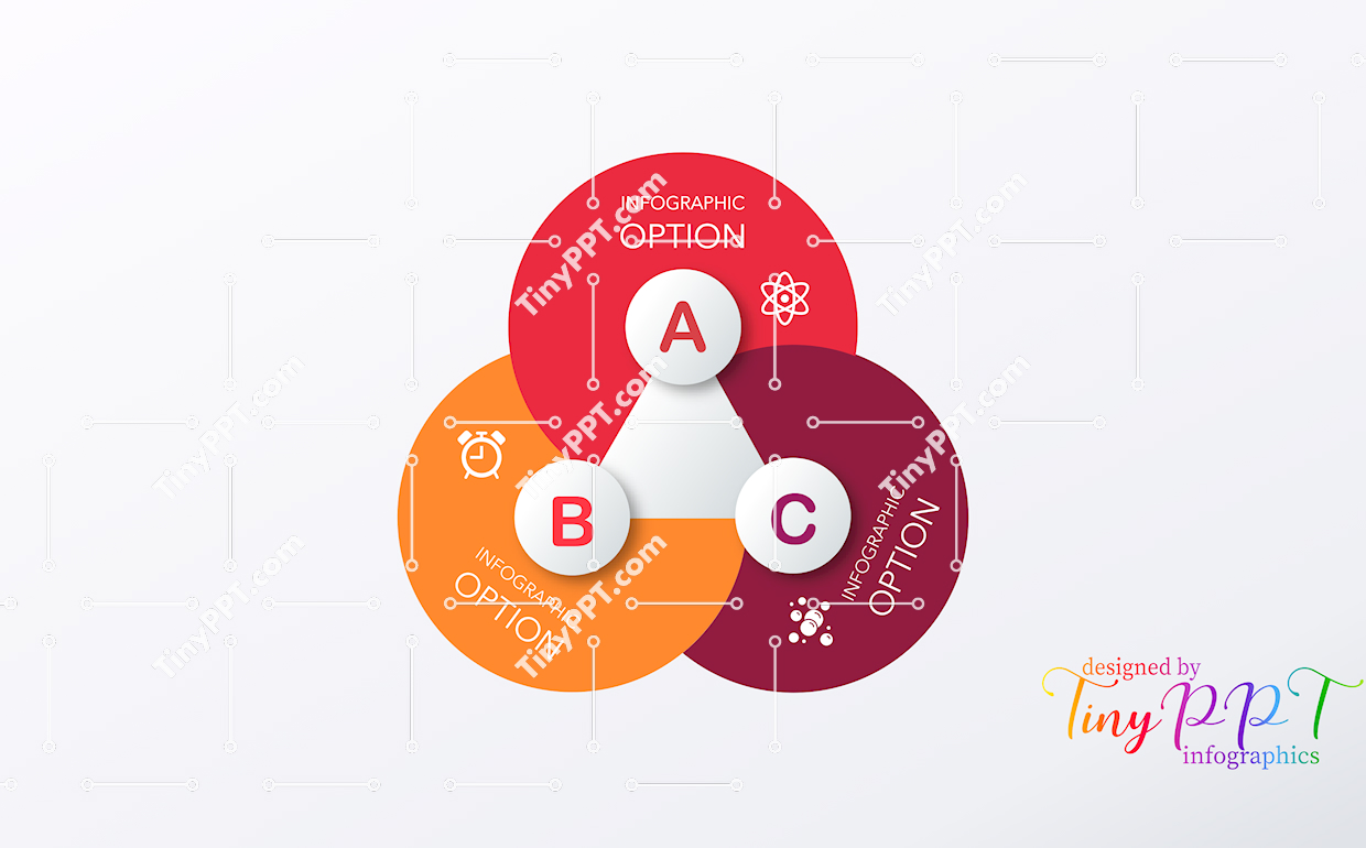 Circular Relationship Infographic PPT