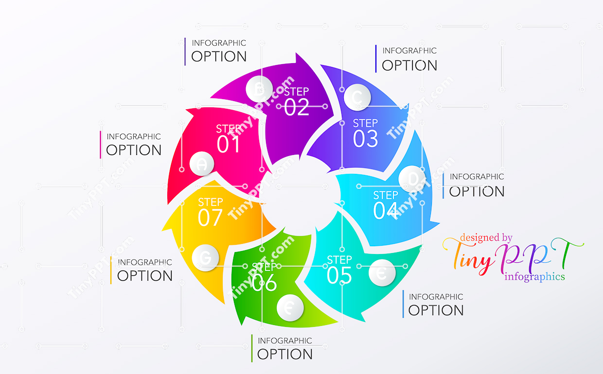 Seven Step Cycle Diagram PPT