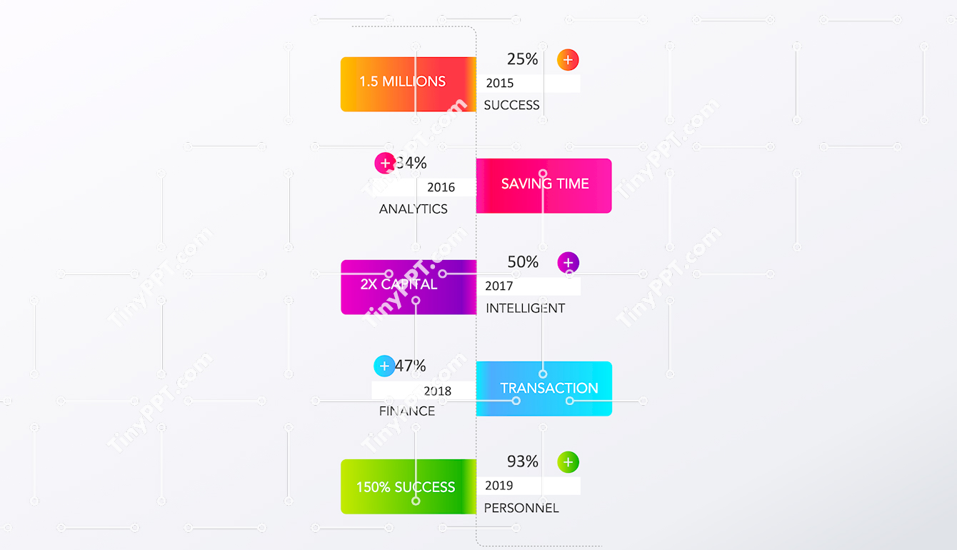 Business Metrics Infographic PowerPoint