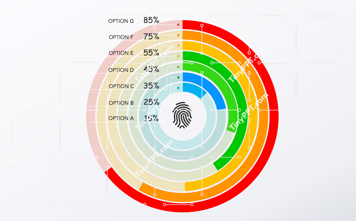 Multi Ring Progress Chart PPT