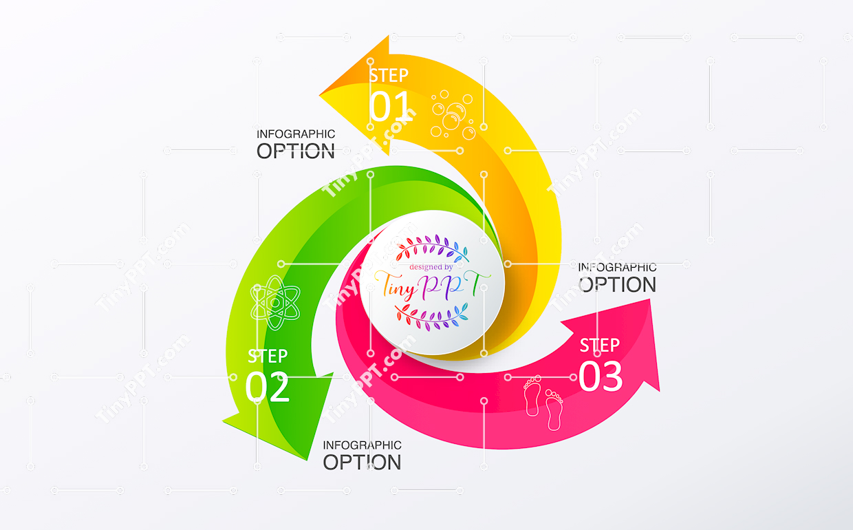 Three Step Cycle PPT Template