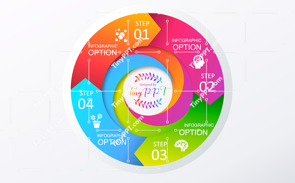 Step Ring Diagram PPT Template