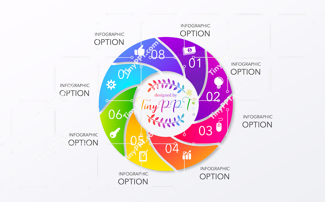 Eight Phase Cycle Diagram