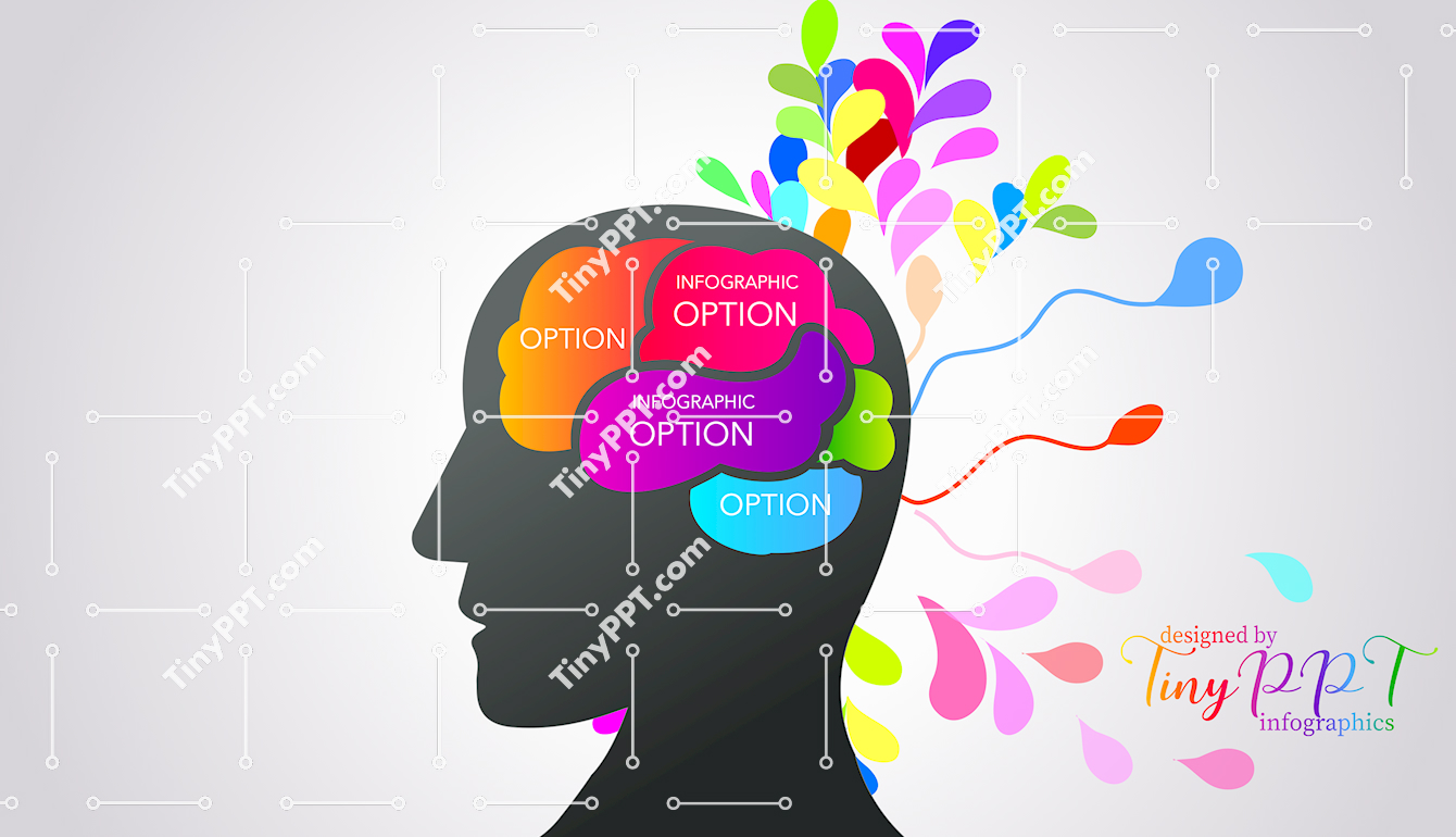 Mind Map Infographic PPT