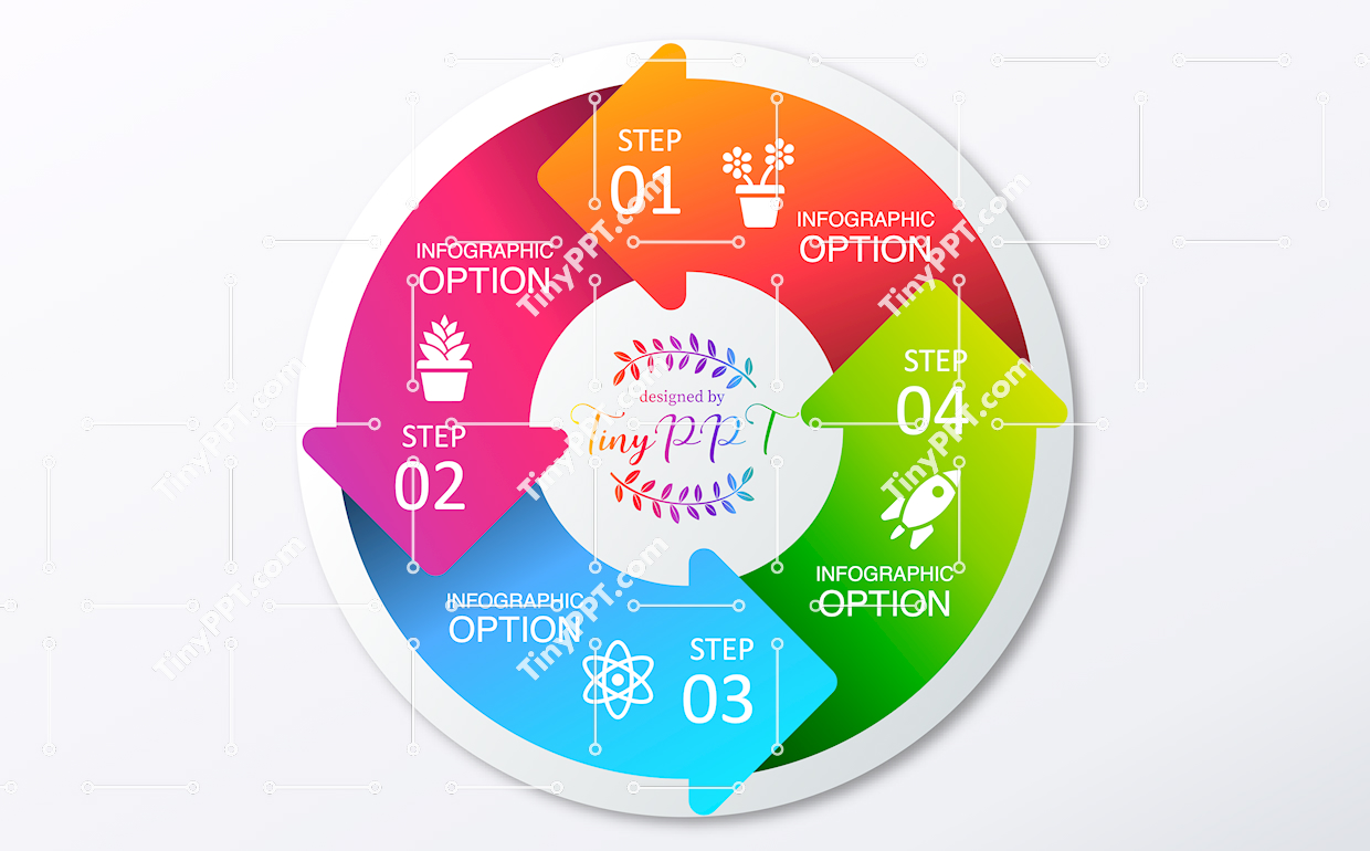 Four Step Cycle Arrows