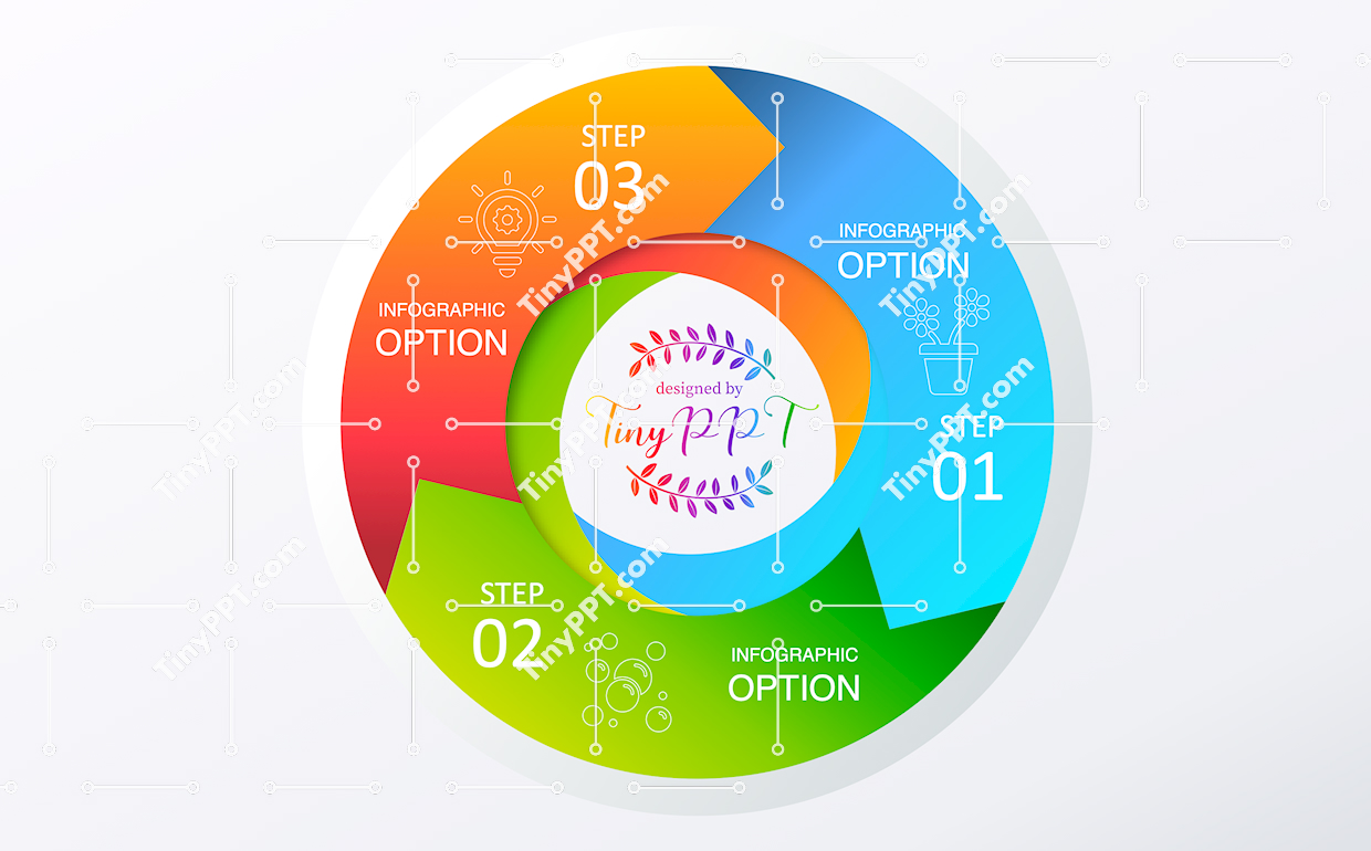 Process Flow Cycle PowerPoint